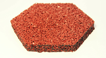   CRUMB standart